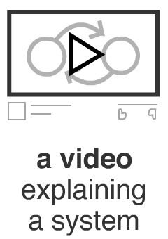 LOOPY: a tool for thinking in systems